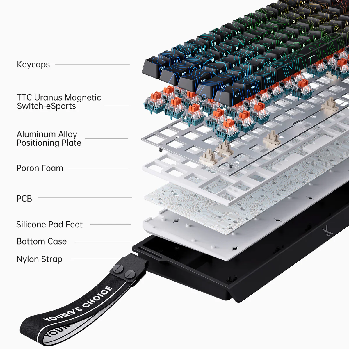 MCHOSE Ace 68 HE Magnetic Switch Gaming Keyboard – White Topographic — thumbnail 5
