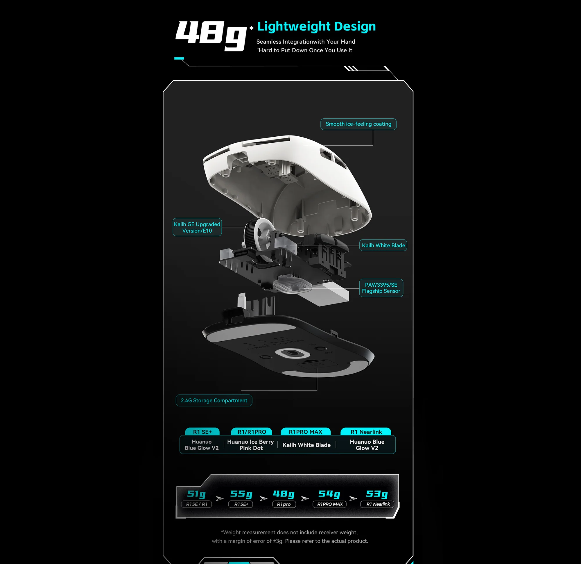 ATK VXE Dragonfly R1 SE Plus Wireless Gaming Mouse — detail 3